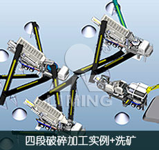 四段破碎加工實(shí)力+洗礦